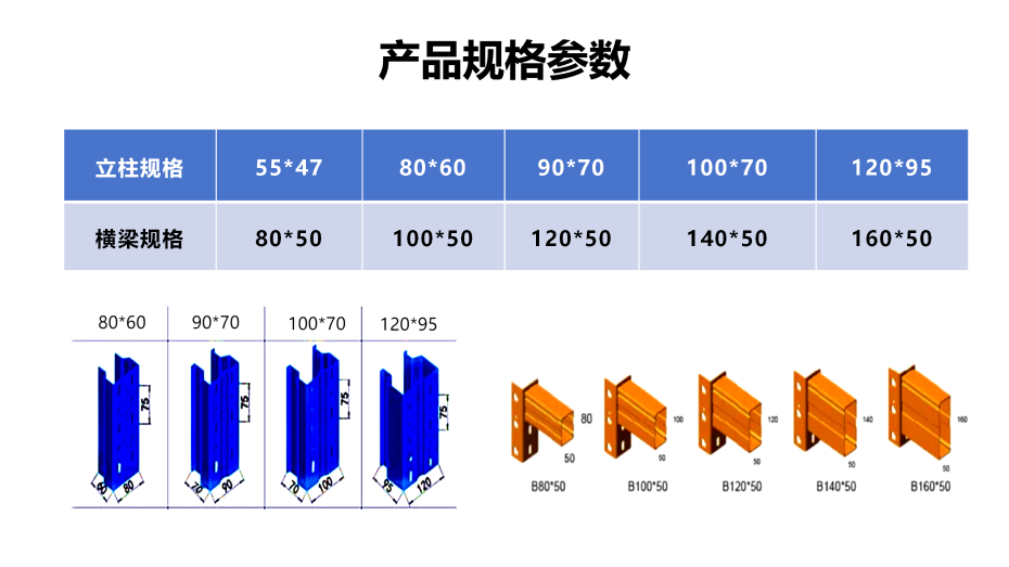 重型货架详情页_03