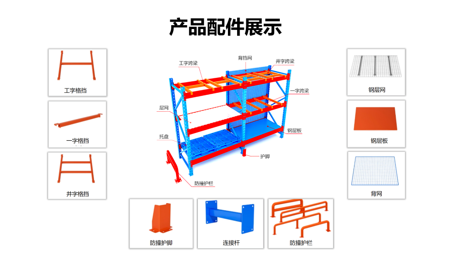 重型货架详情页_04